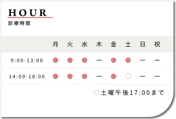 診療時間